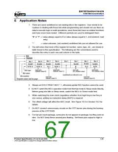 浏览型号EM78P5841NP的Datasheet PDF文件第67页