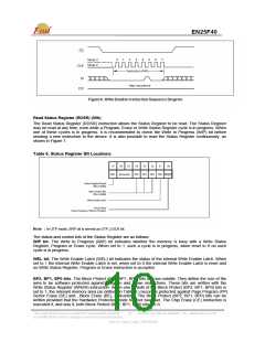浏览型号EN25F40-75VC的Datasheet PDF文件第10页