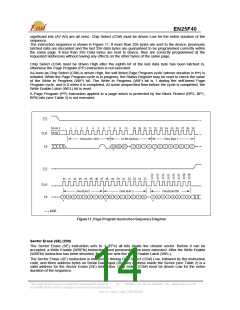 浏览型号EN25F40-75VC的Datasheet PDF文件第14页