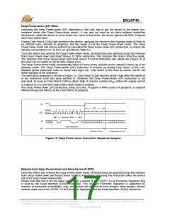 浏览型号EN25F40-75VC的Datasheet PDF文件第17页