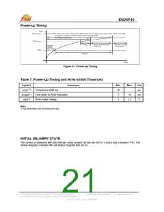 浏览型号EN25F40-75VC的Datasheet PDF文件第21页