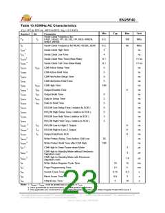 浏览型号EN25F40-75VC的Datasheet PDF文件第23页
