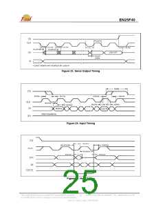 浏览型号EN25F40-75VC的Datasheet PDF文件第25页