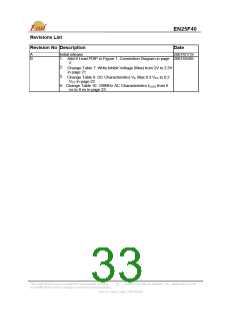 浏览型号EN25F40-75VC的Datasheet PDF文件第33页