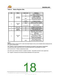 浏览型号EN29SL800B-90MIP的Datasheet PDF文件第18页