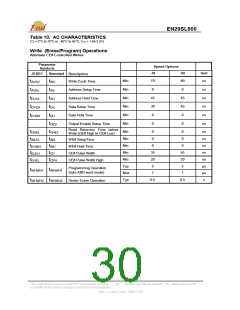 浏览型号EN29SL800B-90MIP的Datasheet PDF文件第30页