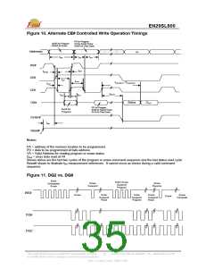 浏览型号EN29SL800B-90MIP的Datasheet PDF文件第35页