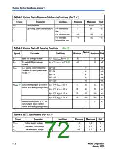 浏览型号EP1C12Q240I6ES的Datasheet PDF文件第72页