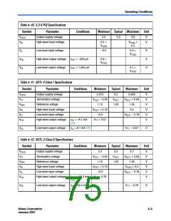 浏览型号EP1C12Q240I6ES的Datasheet PDF文件第75页