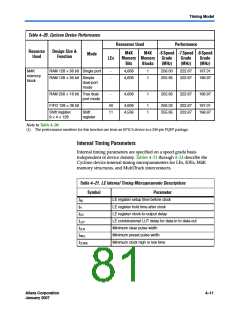 浏览型号EP1C12Q240I6ES的Datasheet PDF文件第81页