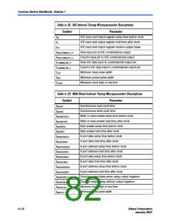 浏览型号EP1C12Q240I6ES的Datasheet PDF文件第82页