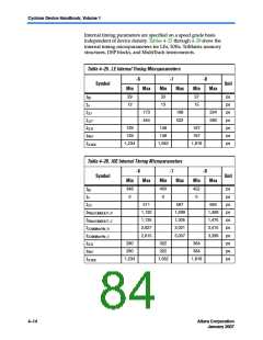 浏览型号EP1C12Q240I6ES的Datasheet PDF文件第84页
