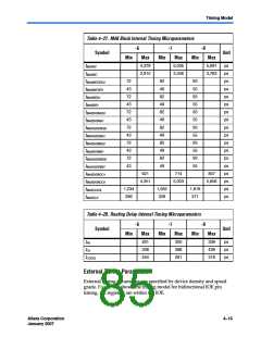 浏览型号EP1C12Q240I6ES的Datasheet PDF文件第85页