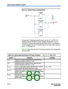 浏览型号EP1C12Q240I6ES的Datasheet PDF文件第86页