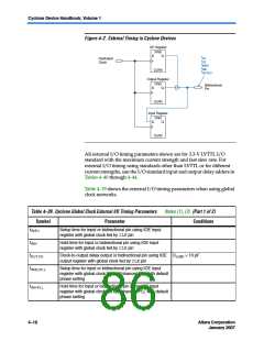 浏览型号EP1C12Q256C7ES的Datasheet PDF文件第86页