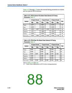 浏览型号EP1C12Q240I6ES的Datasheet PDF文件第88页