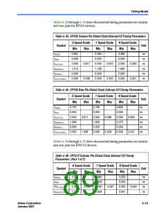浏览型号EP1C12Q240I6ES的Datasheet PDF文件第89页
