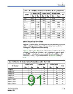 浏览型号EP1C12Q240I6ES的Datasheet PDF文件第91页
