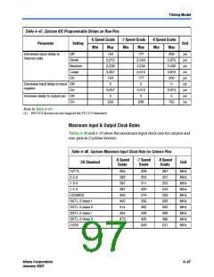 浏览型号EP1C12Q240I6ES的Datasheet PDF文件第97页