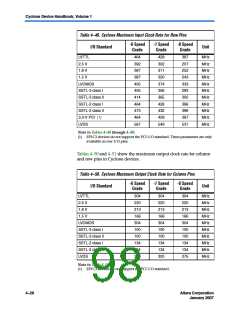 浏览型号EP1C12Q240I6ES的Datasheet PDF文件第98页