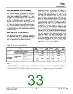 浏览型号ES29BDS160D-12RTG的Datasheet PDF文件第33页