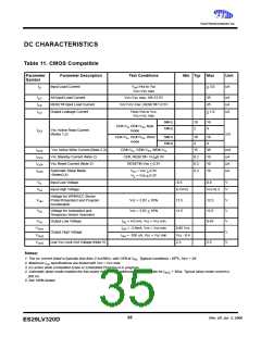 浏览型号ES29BDS160D-12RTG的Datasheet PDF文件第35页