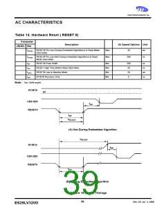 浏览型号ES29BDS160D-12RTG的Datasheet PDF文件第39页