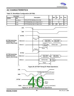 浏览型号ES29BDS160D-12RTG的Datasheet PDF文件第40页