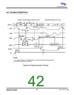 浏览型号ES29BDS160D-12RTG的Datasheet PDF文件第42页