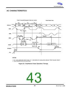 浏览型号ES29BDS160D-12RTG的Datasheet PDF文件第43页