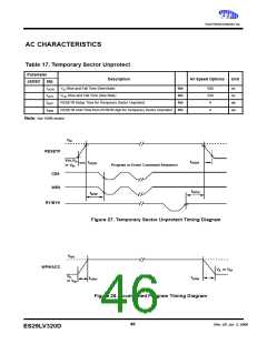 浏览型号ES29BDS160D-12RTG的Datasheet PDF文件第46页
