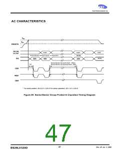 浏览型号ES29BDS160D-12RTG的Datasheet PDF文件第47页