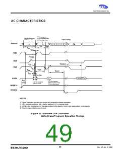 浏览型号ES29BDS160D-12RTG的Datasheet PDF文件第49页