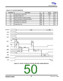 浏览型号ES29BDS160D-12RTG的Datasheet PDF文件第50页