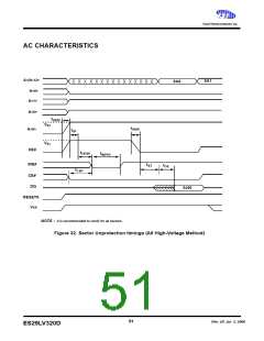 浏览型号ES29BDS160D-12RTG的Datasheet PDF文件第51页