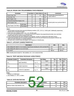 浏览型号ES29BDS160D-12RTG的Datasheet PDF文件第52页