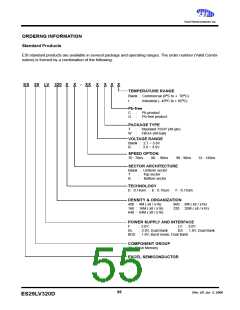 浏览型号ES29BDS160D-12RTG的Datasheet PDF文件第55页