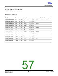 浏览型号ES29BDS160D-12RTG的Datasheet PDF文件第57页