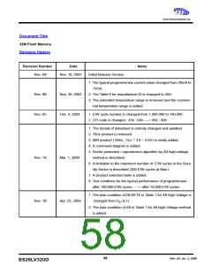 浏览型号ES29BDS160D-12RTG的Datasheet PDF文件第58页