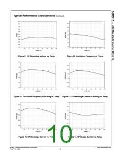 浏览型号FAN7317的Datasheet PDF文件第10页