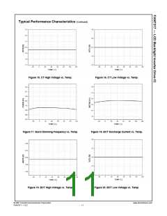 浏览型号FAN7317的Datasheet PDF文件第11页