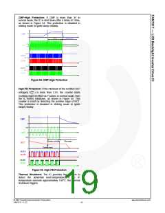 浏览型号FAN7317的Datasheet PDF文件第19页