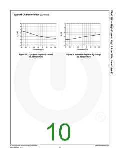 浏览型号FAN7390MX的Datasheet PDF文件第10页