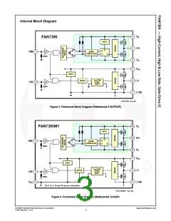 浏览型号FAN7390MX的Datasheet PDF文件第3页