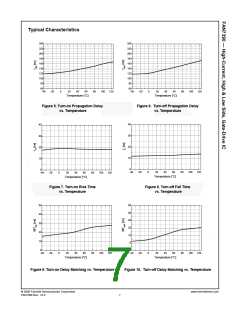 浏览型号FAN7390MX的Datasheet PDF文件第7页