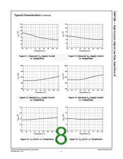 浏览型号FAN7390MX的Datasheet PDF文件第8页