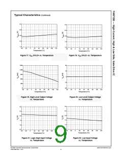 浏览型号FAN7390MX的Datasheet PDF文件第9页
