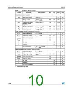 浏览型号L6599D的Datasheet PDF文件第10页