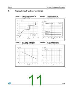 浏览型号L6599D的Datasheet PDF文件第11页