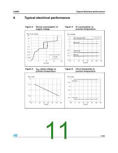 浏览型号L6599D的Datasheet PDF文件第11页